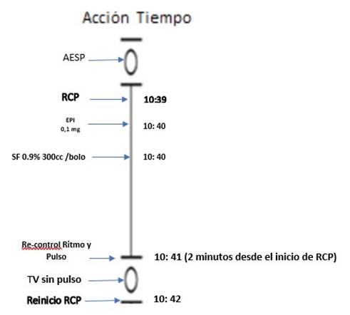 Diagrama  Descripción generada automáticamente